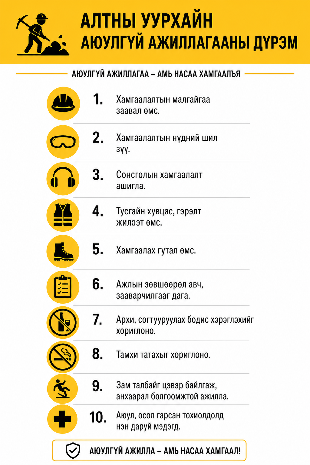 Safety